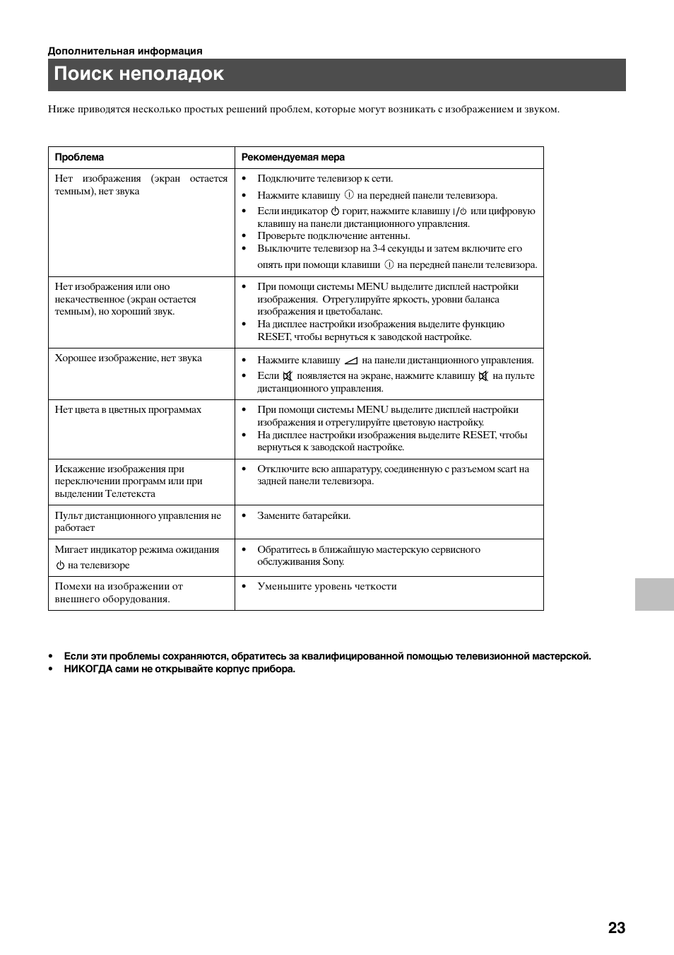 Поиск неполадок | Sony KV-29FQ65K User Manual | Page 157 / 160