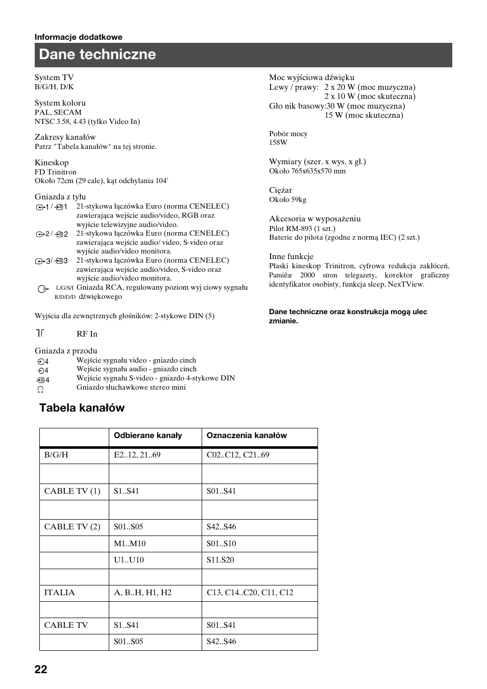 Dane techniczne, Tabela kanałów | Sony KV-29FQ65K User Manual | Page 52 / 160