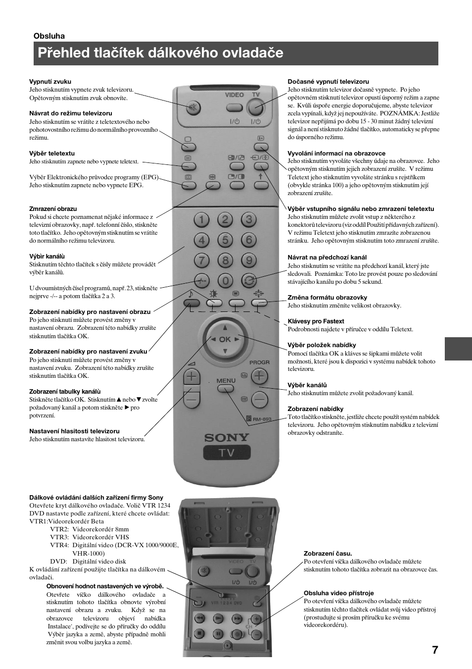 Přehled tlačítek dálkového ovladače | Sony KV-29FQ65K User Manual | Page 63 / 160