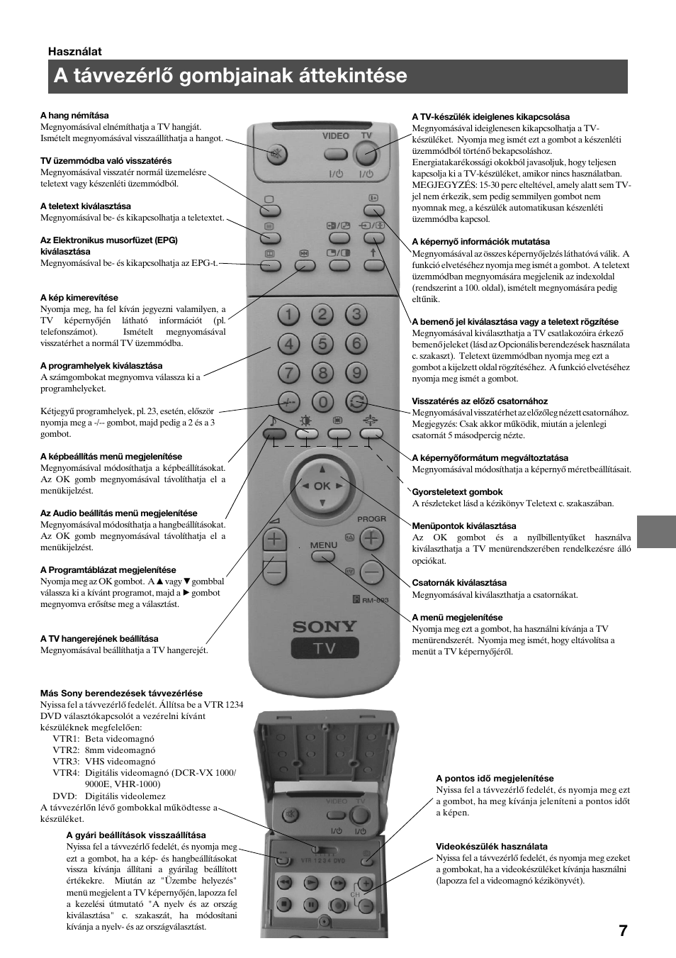 A távvezérlő gombjainak áttekintése | Sony KV-29FQ65K User Manual | Page 89 / 160