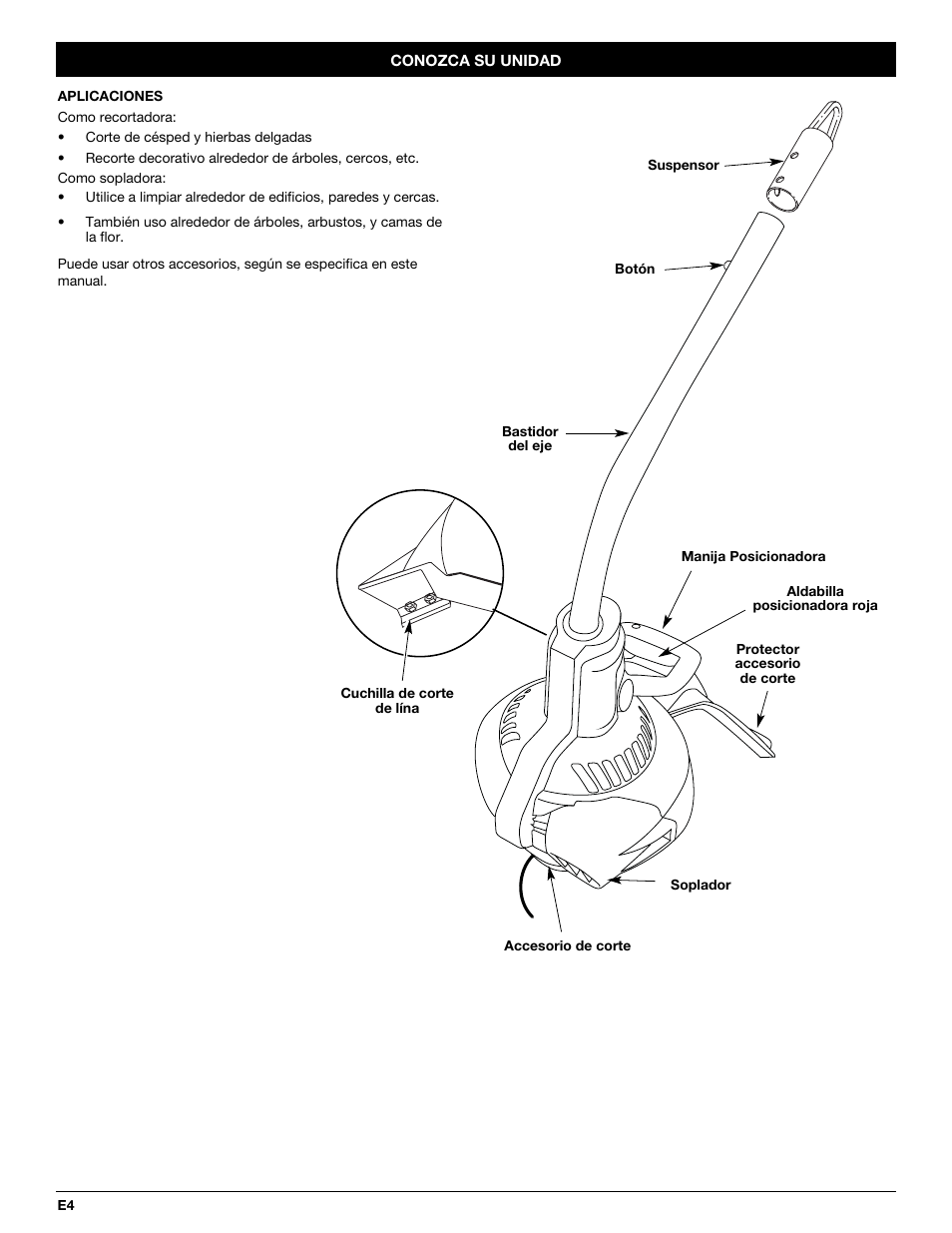 Troy-Bilt TBBT User Manual | Page 20 / 28
