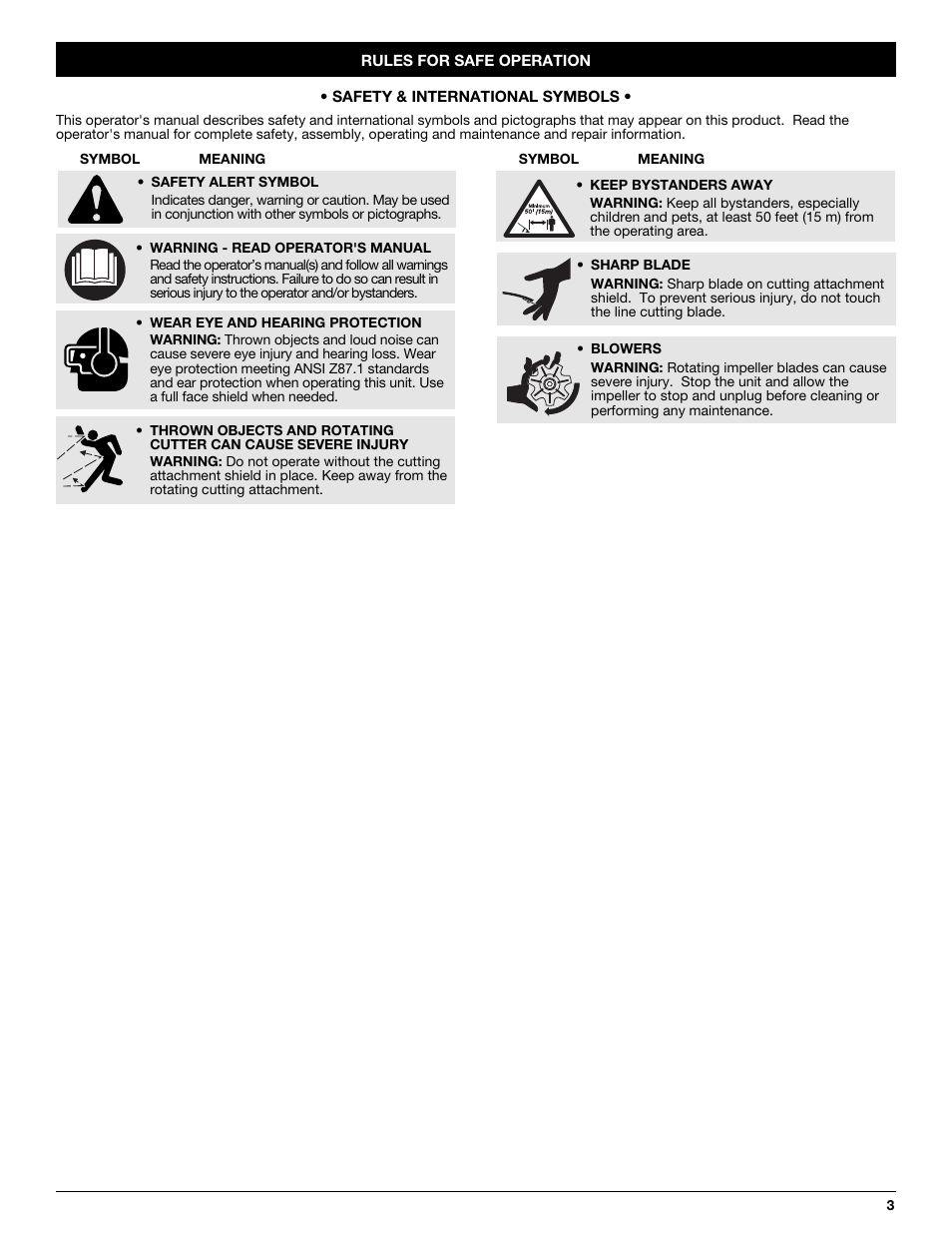 Troy-Bilt TBBT User Manual | Page 3 / 28