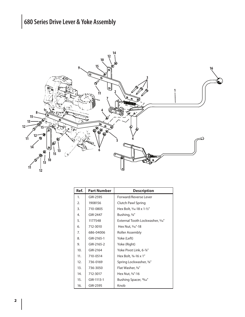 680 series drive lever & yoke assembly | Troy-Bilt 680 User Manual | Page 2 / 16