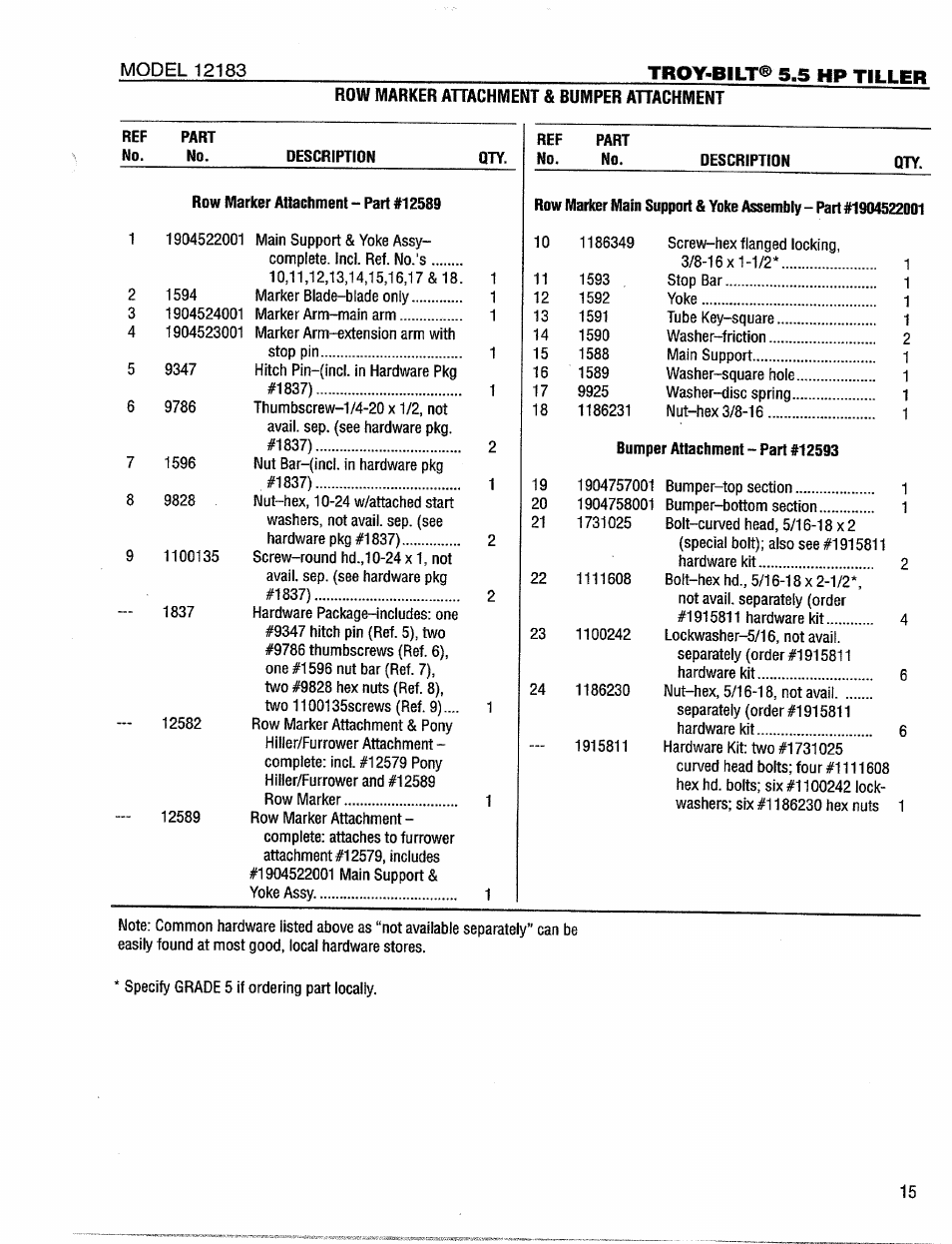Troy-Bilt 12183 User Manual | Page 15 / 16