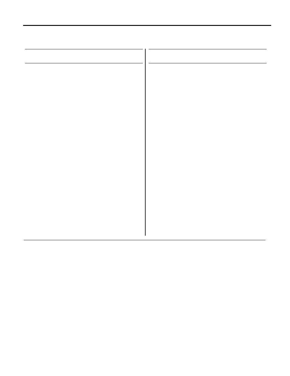 Parts list | Troy-Bilt 12212 User Manual | Page 45 / 48