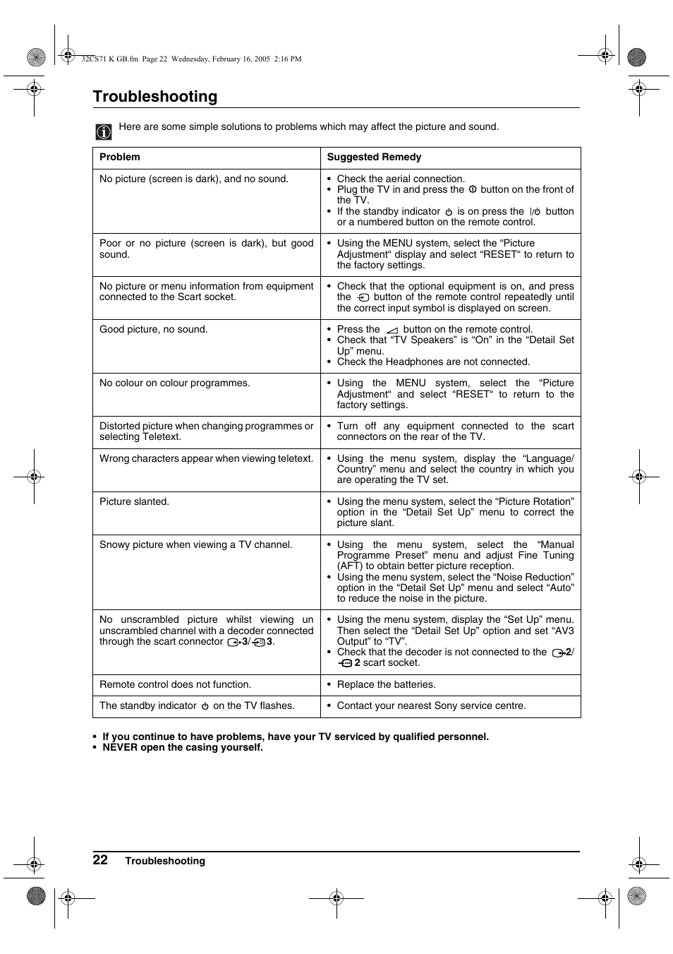 Troubleshooting | Sony KV-32CS71K User Manual | Page 22 / 144