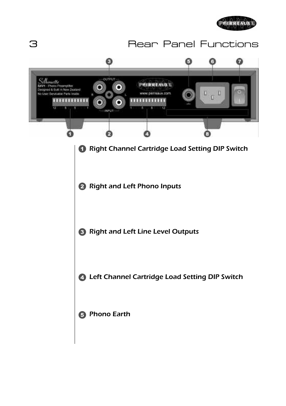 3rear panel functions | Perreaux SILHOUETTE SXV1 User Manual | Page 9 / 28