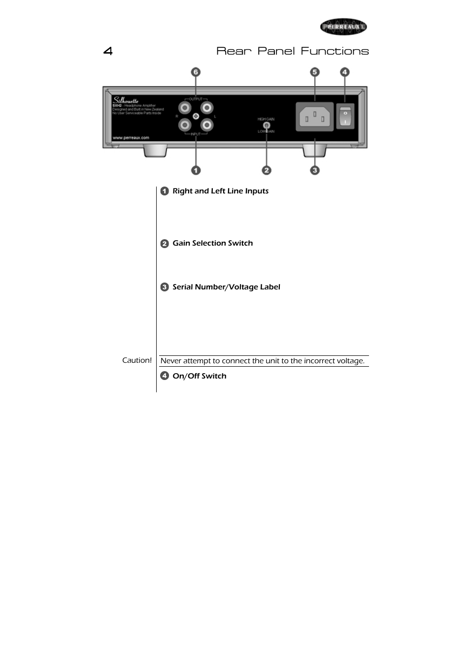 4rear panel functions | Perreaux SXH2 User Manual | Page 11 / 27