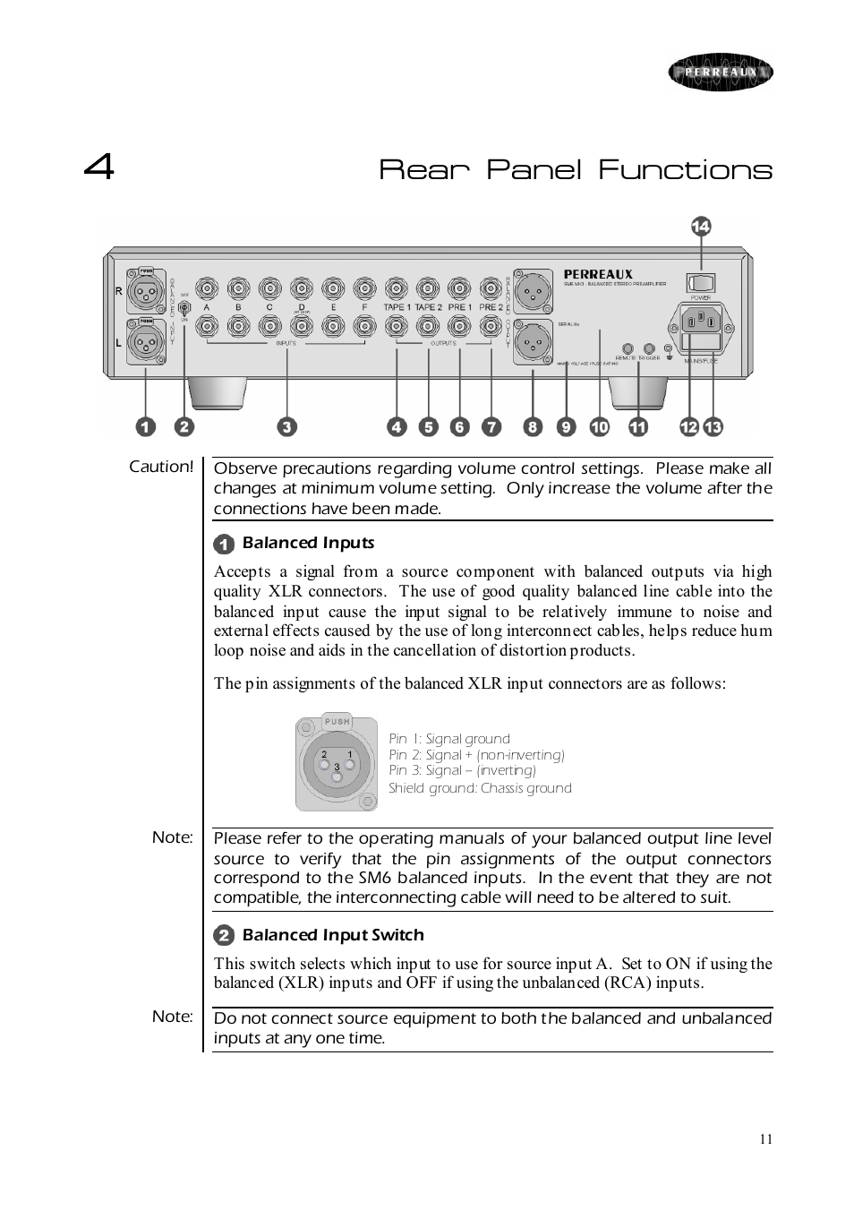 Rear panel functions | Perreaux SM6 MKII User Manual | Page 11 / 37