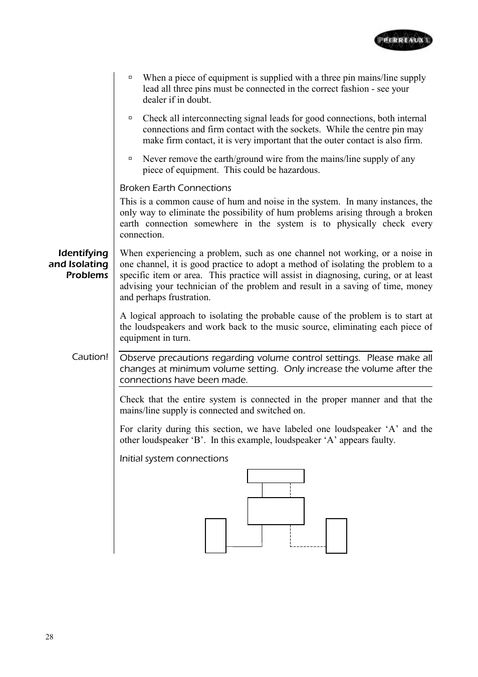 Perreaux E160 User Manual | Page 29 / 38