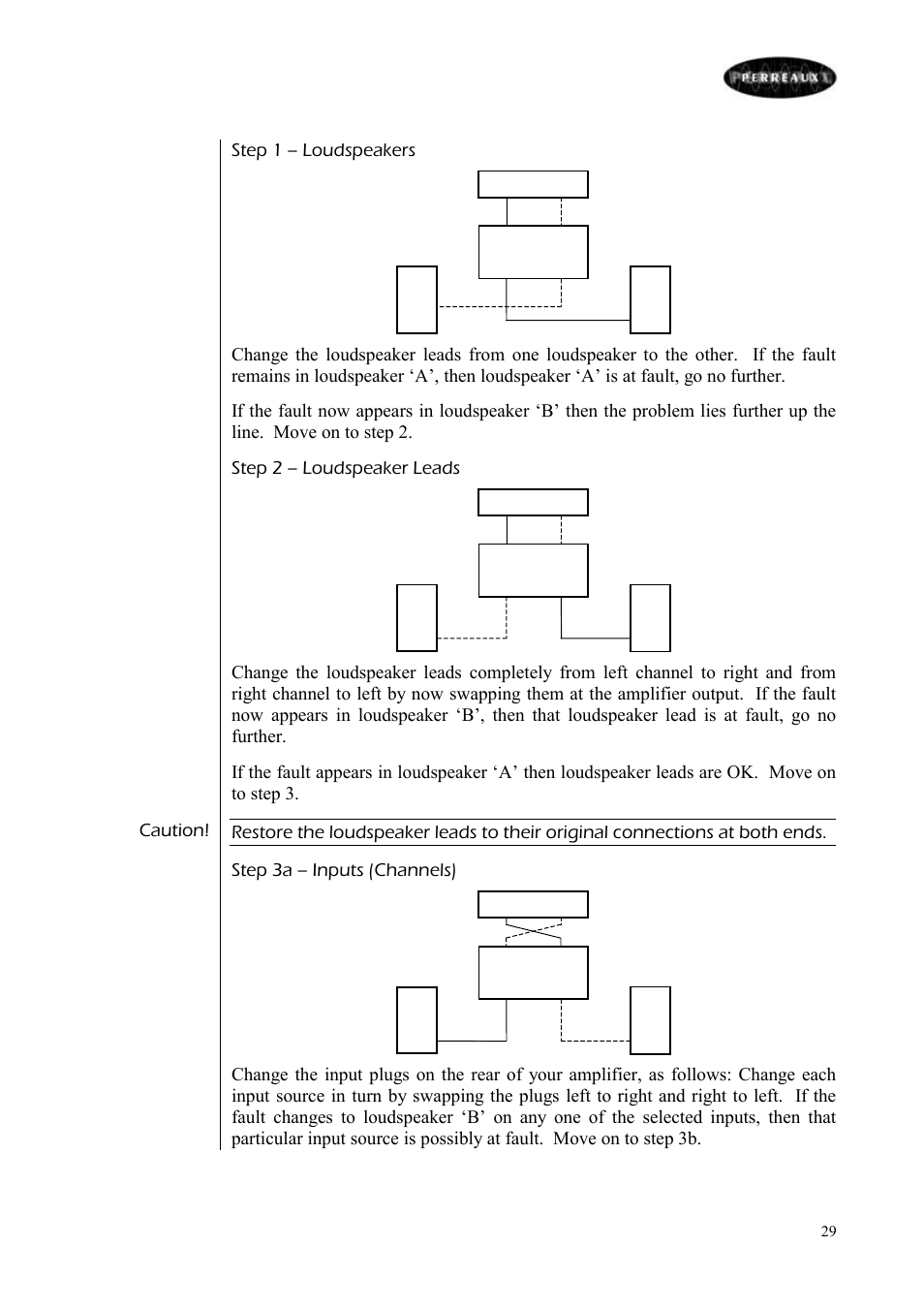Perreaux E160 User Manual | Page 30 / 38