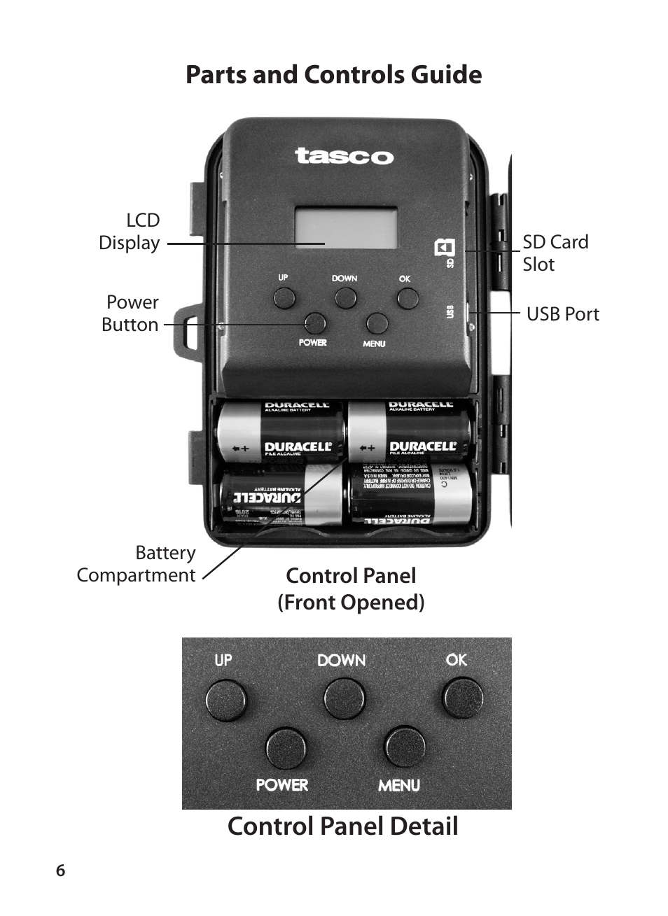 Control panel detail parts and controls guide | Tasco Digital Trail Camera 119223C User Manual | Page 6 / 20