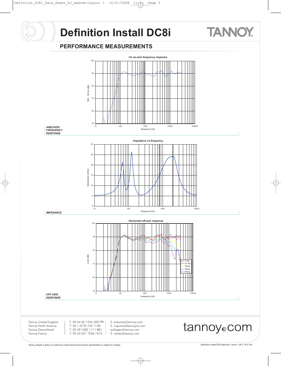 Definition install dc8i, Performance measurements | Tannoy DC8i User Manual | Page 3 / 8