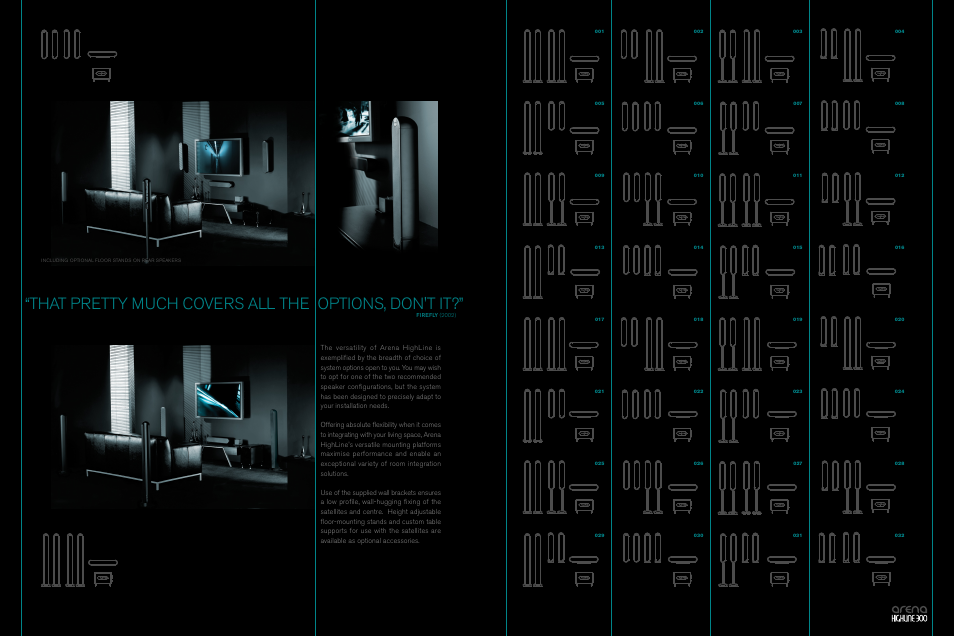That pretty much covers all the options, don't it | Tannoy Arena HighLine 300 User Manual | Page 6 / 8