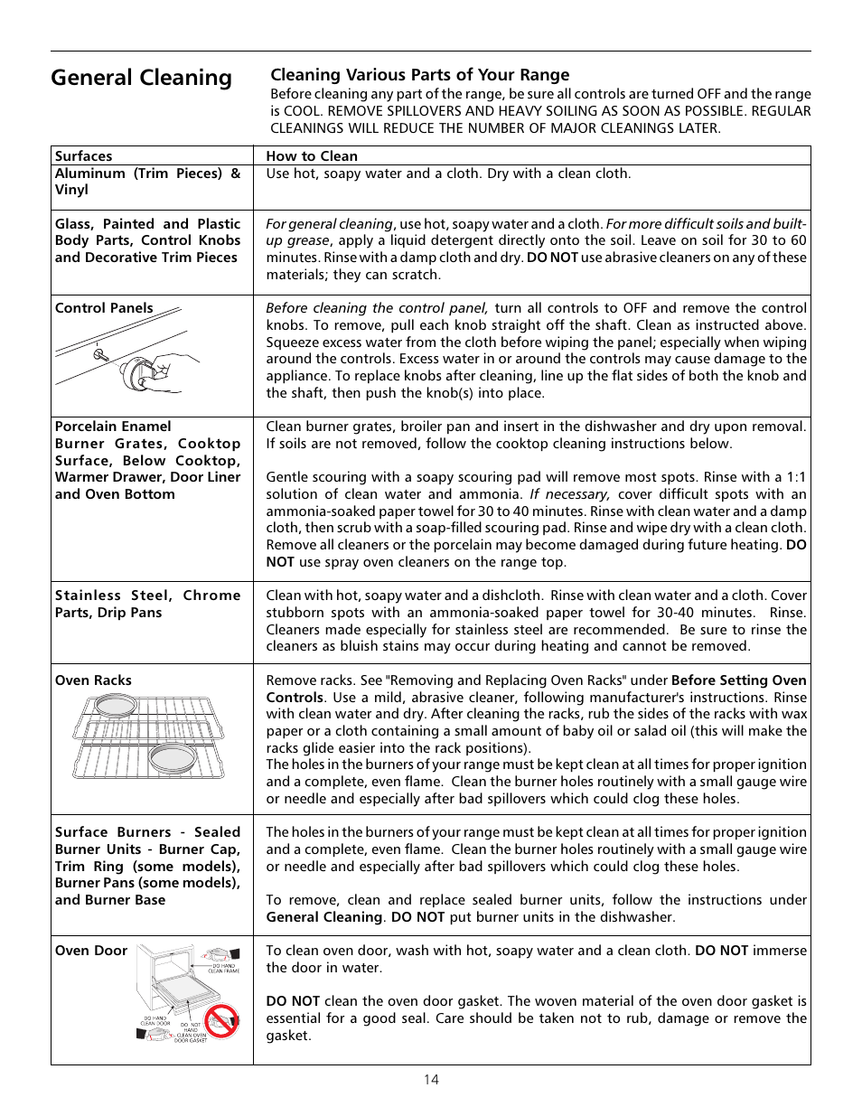 General cleaning, General cleaning -16 | Tappan Millennia 316000182 User Manual | Page 14 / 20