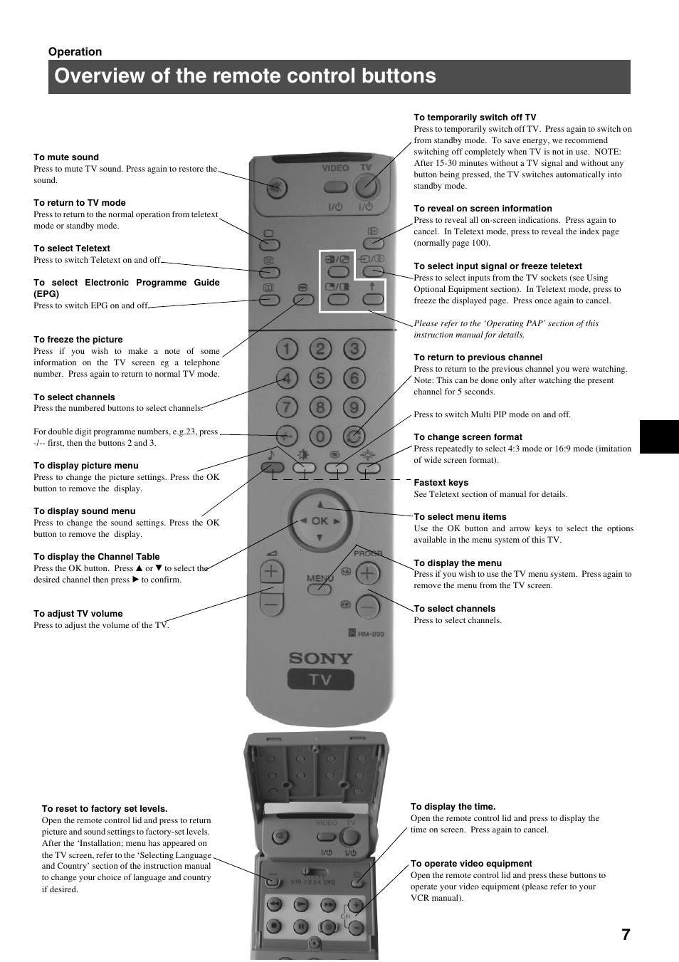 Overview of the remote control buttons | Sony KV-29FQ75K User Manual | Page 11 / 160