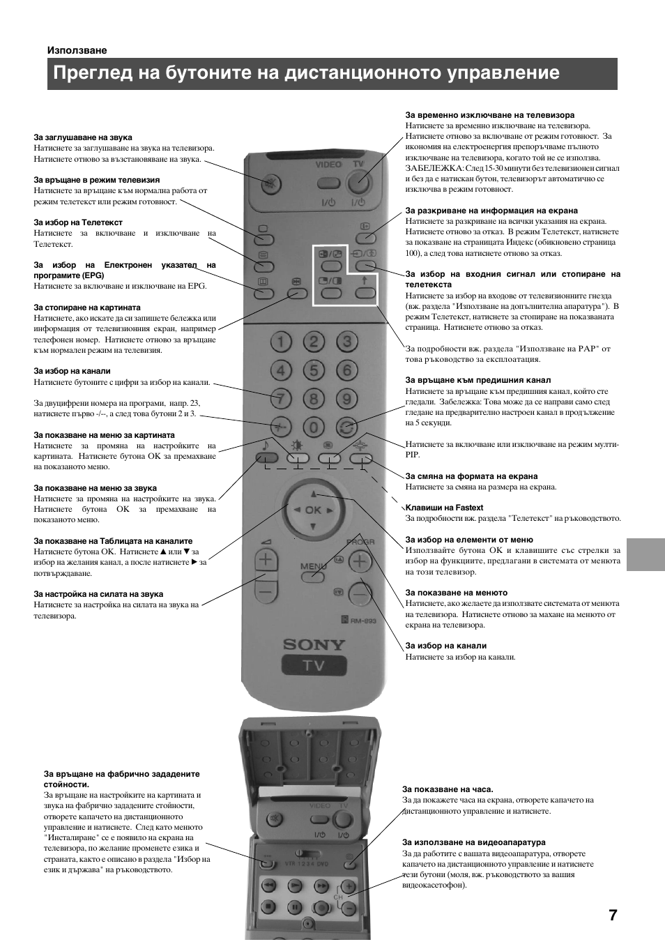 Преглед на бутоните на дистанционното управление | Sony KV-29FQ75K User Manual | Page 115 / 160