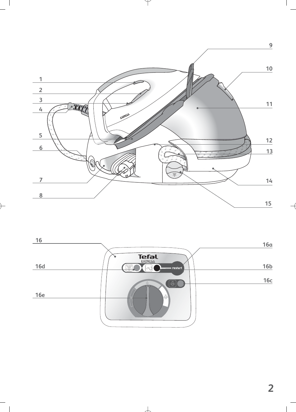 Groupe SEB USA - T-FAL Express GV7120 User Manual | Page 2 / 11