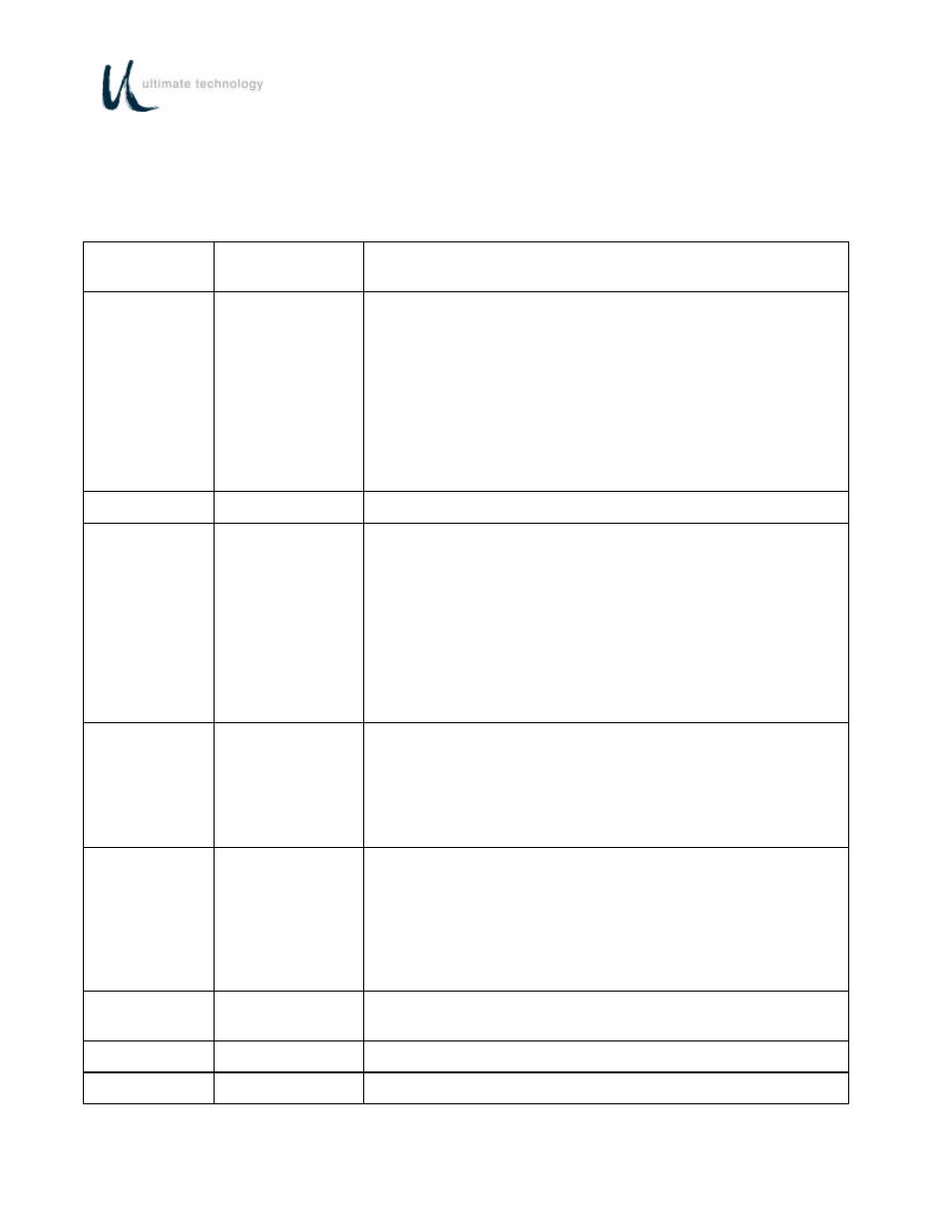 Ultimate Technology 600 POS User Manual | Page 17 / 81