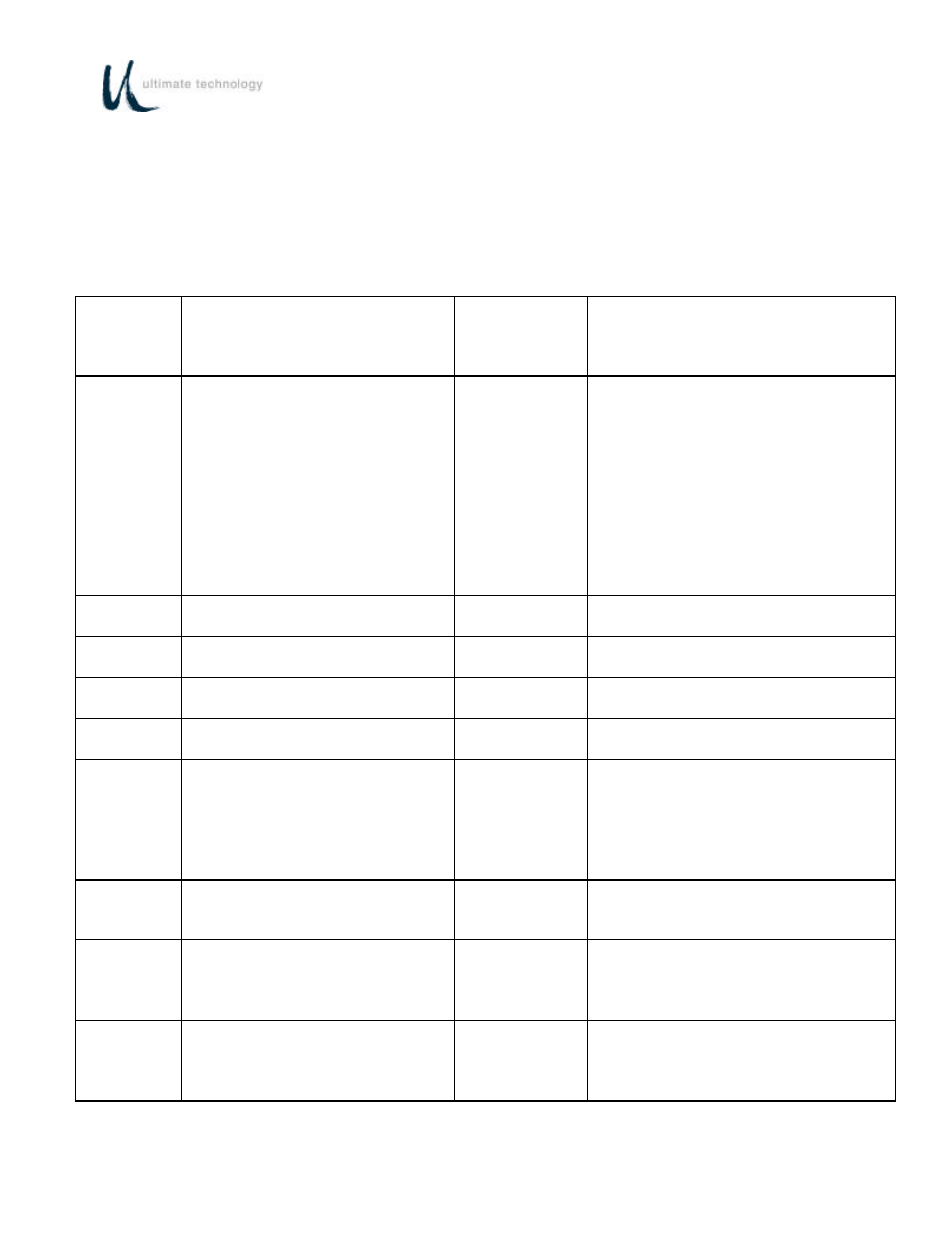 Ultimate Technology 600 POS User Manual | Page 35 / 81