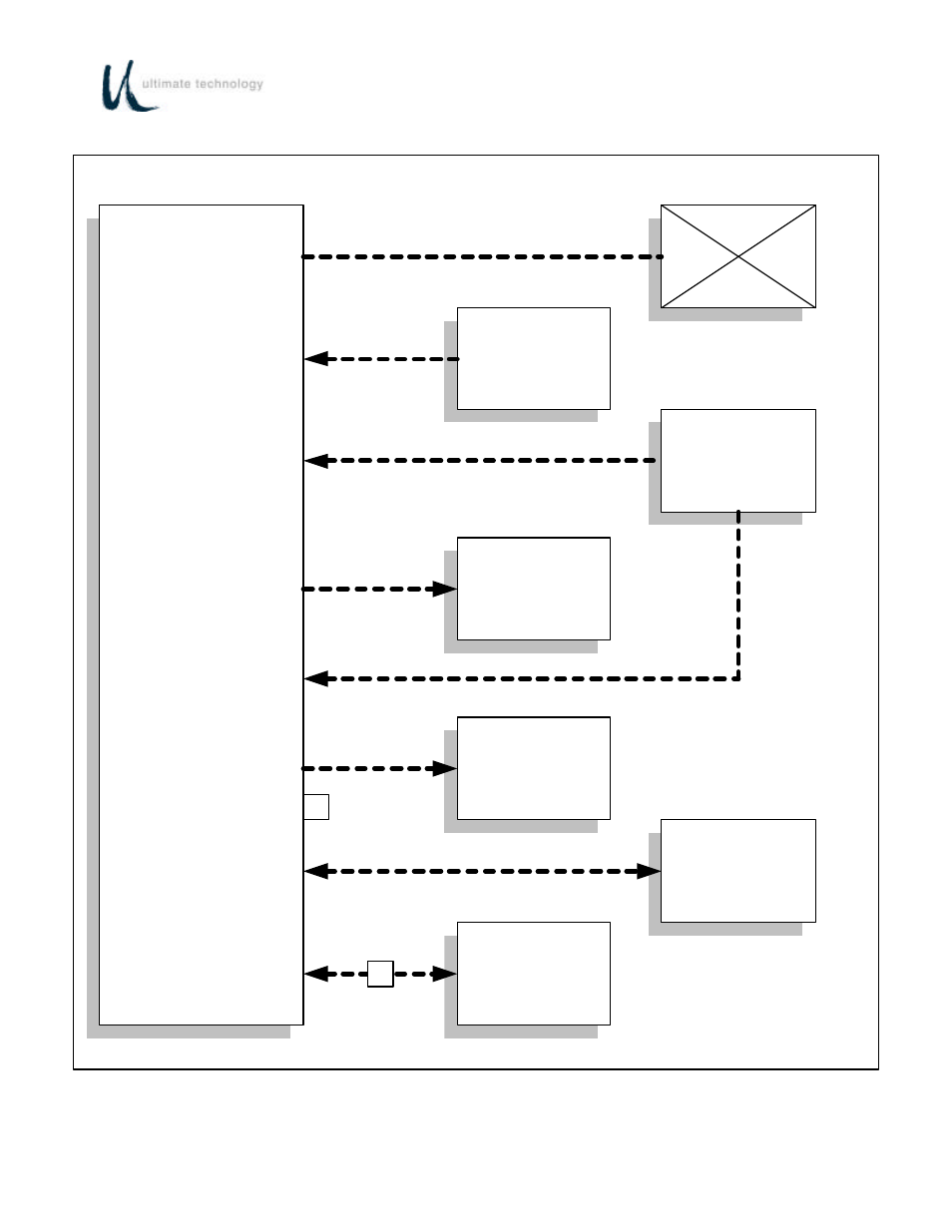 Ultimate Technology 500 POS User Manual | Page 14 / 80