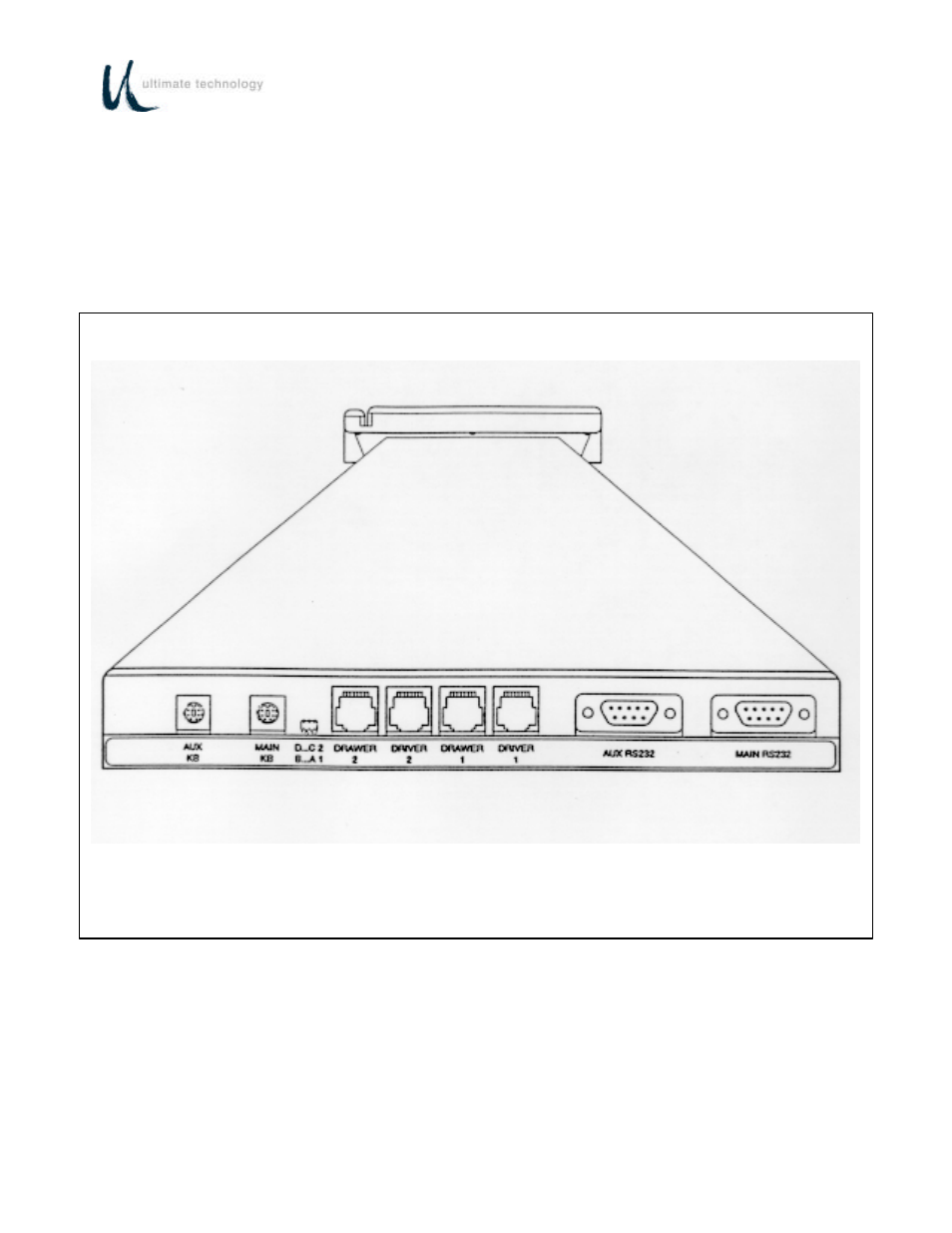 Ultimate Technology 500 POS User Manual | Page 15 / 80