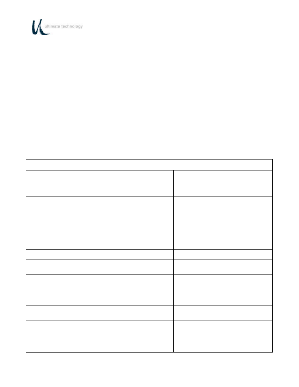 Programming | Ultimate Technology 500 POS User Manual | Page 20 / 80