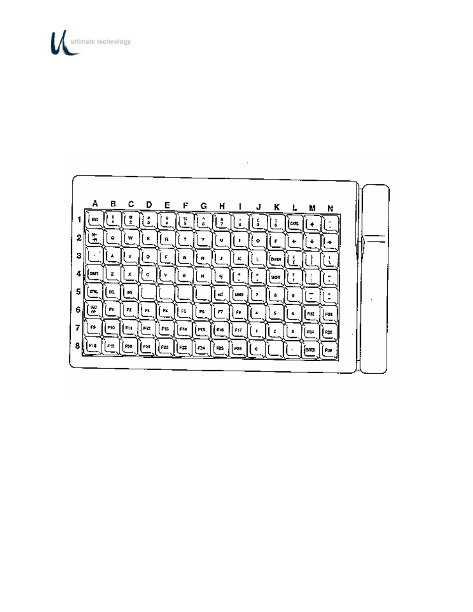 Ultimate Technology 500 POS User Manual | Page 69 / 80