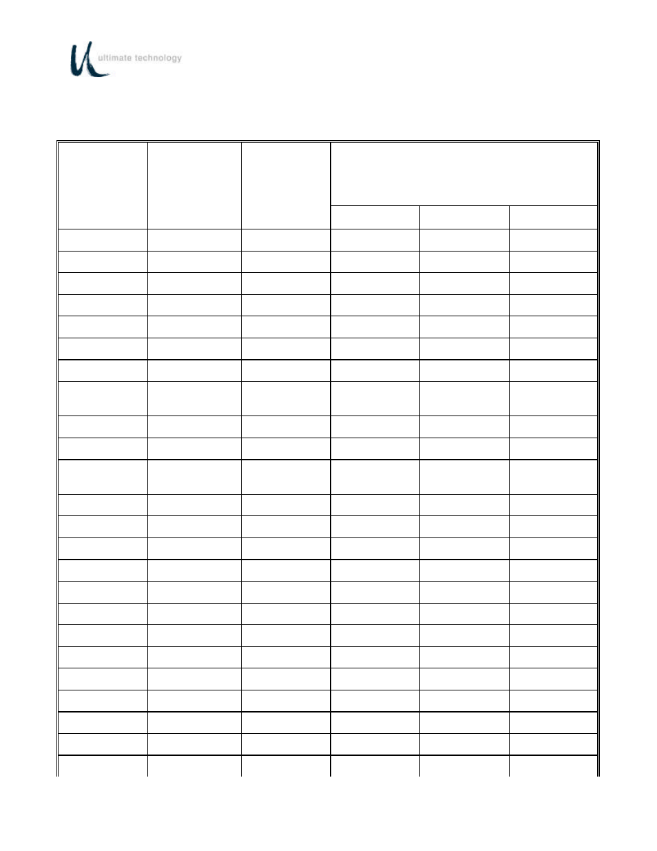 Ultimate Technology 500 POS User Manual | Page 76 / 80