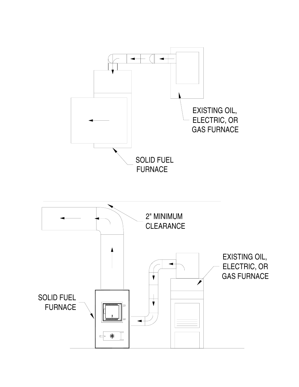 United States Stove Company 1537M User Manual | Page 23 / 24