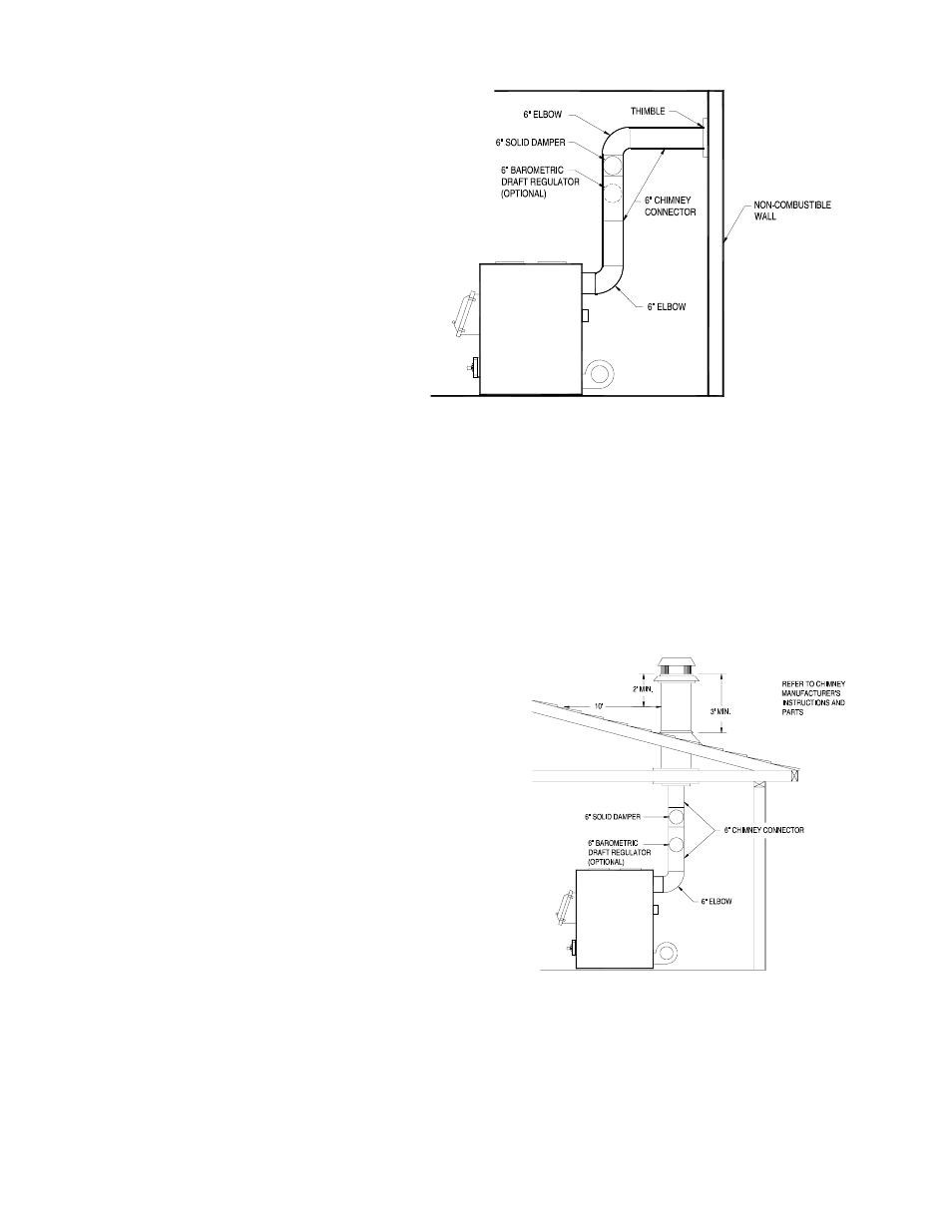 Chimney connection, Listed f | United States Stove Company 1537M User Manual | Page 8 / 24