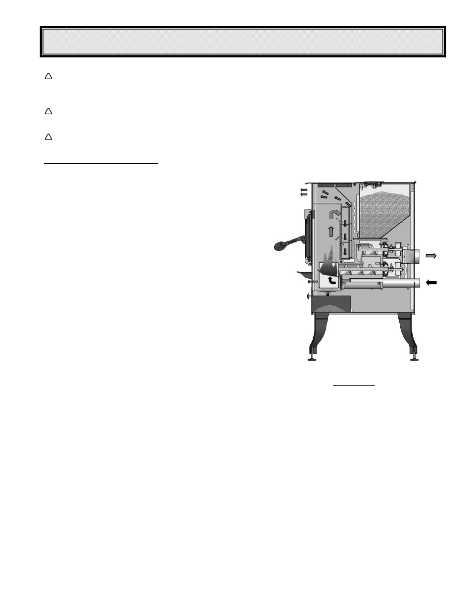 Operation | United States Stove Company 5700 User Manual | Page 13 / 28