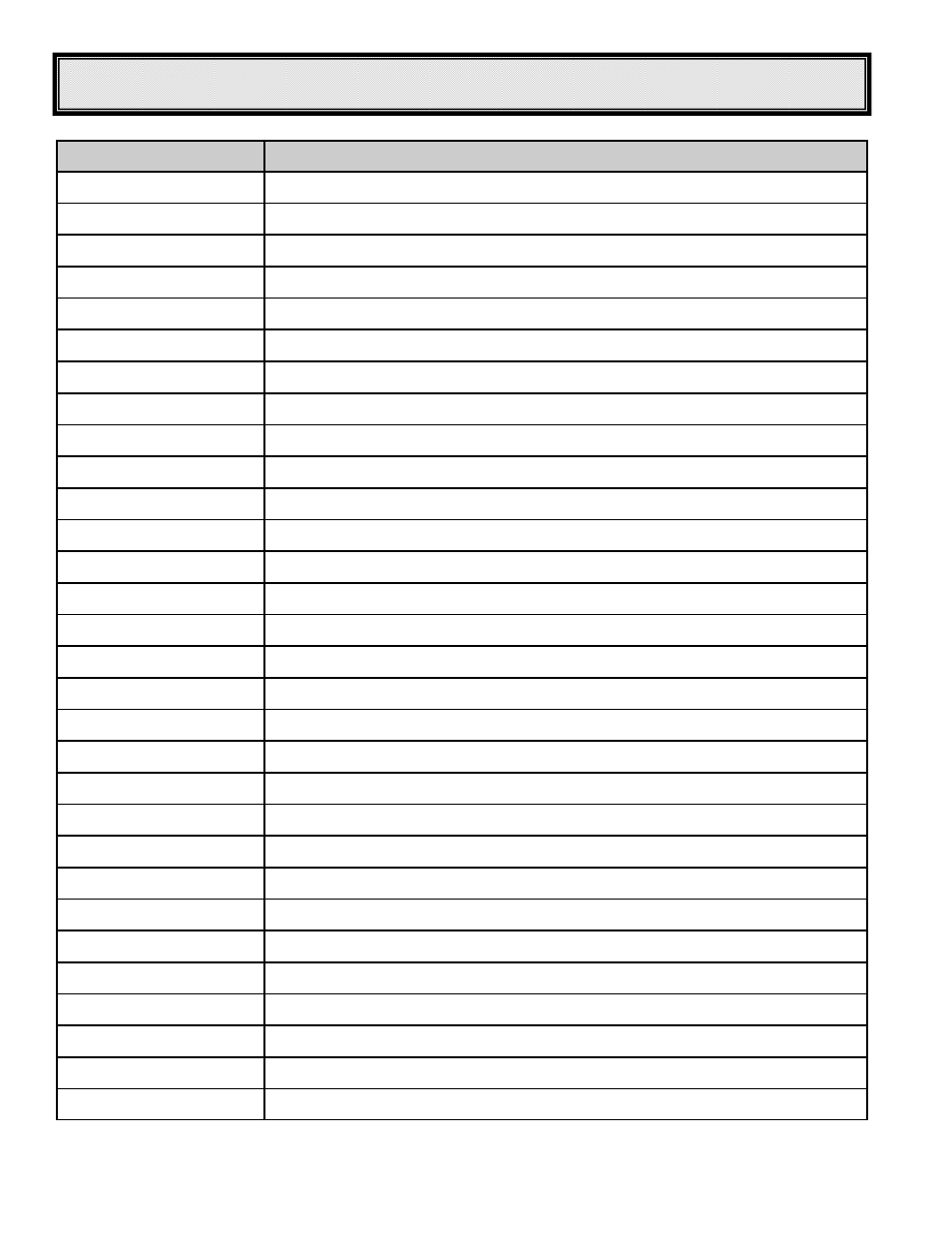 Service record | United States Stove Company 5700 User Manual | Page 26 / 28