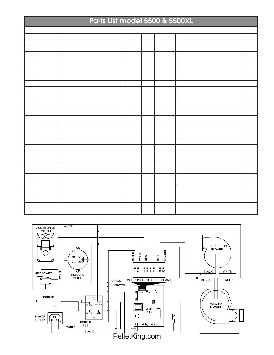 United States Stove Company 5500/5500XL User Manual | Page 19 / 20