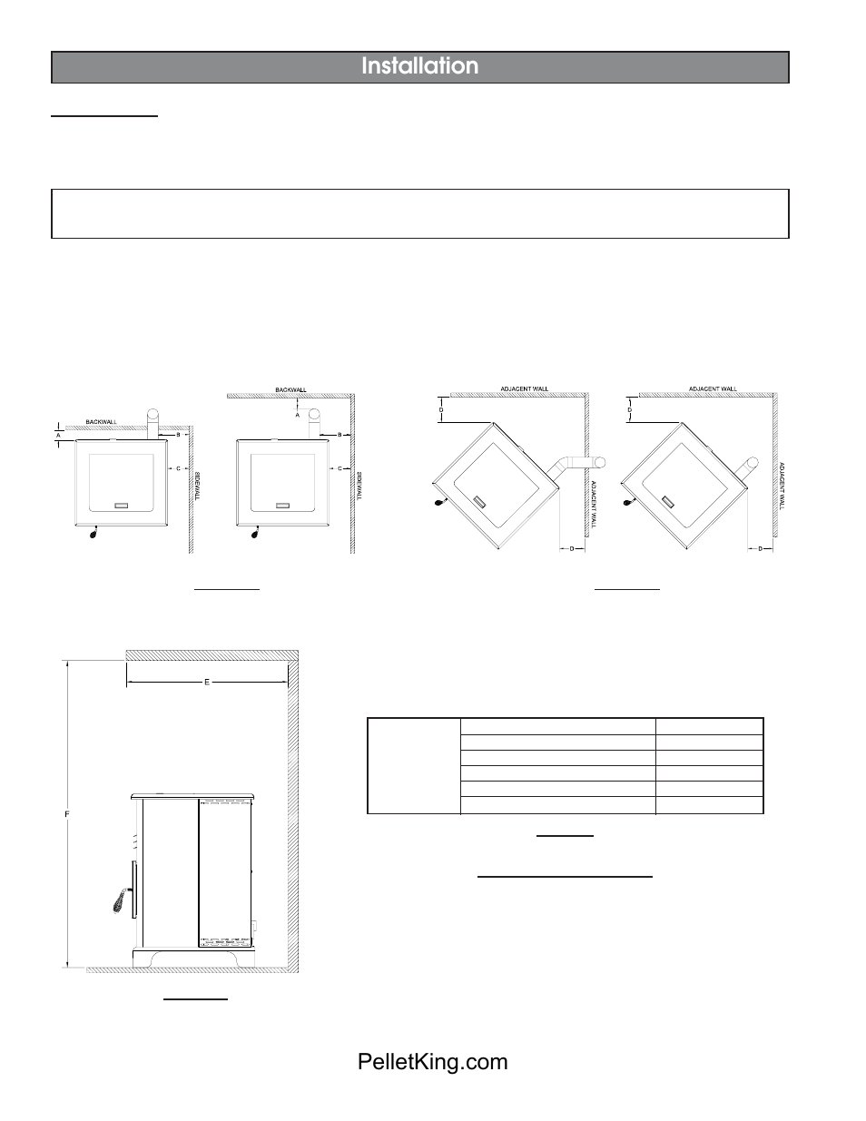 Installation | United States Stove Company 5500/5500XL User Manual | Page 6 / 20