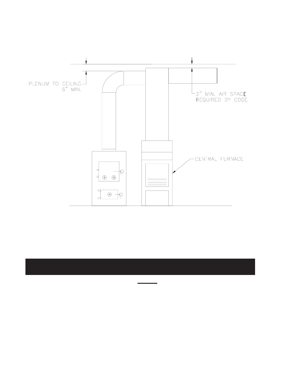 United States Stove Company 1200Q User Manual | Page 14 / 28
