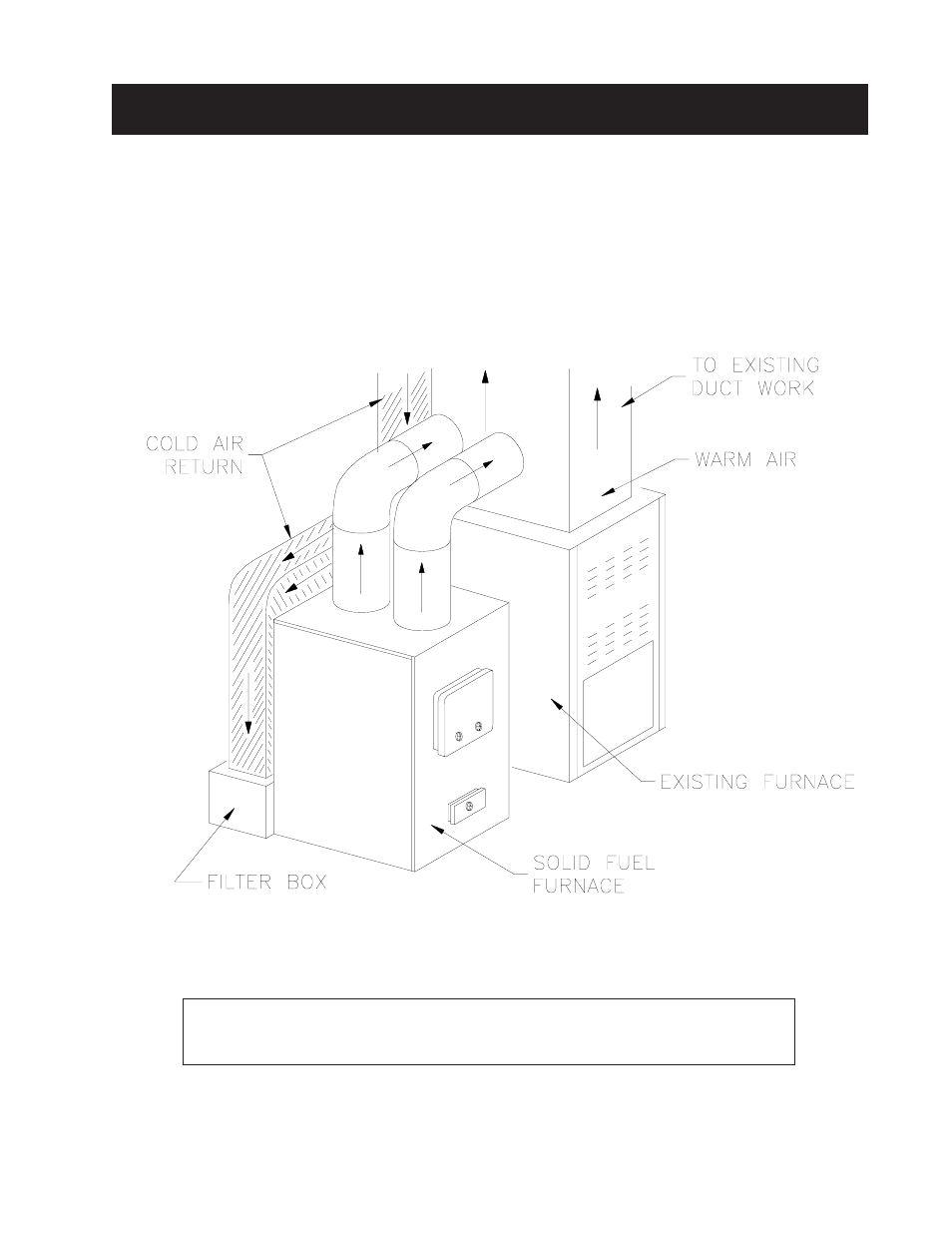 Appendix | United States Stove Company 1200Q User Manual | Page 21 / 28