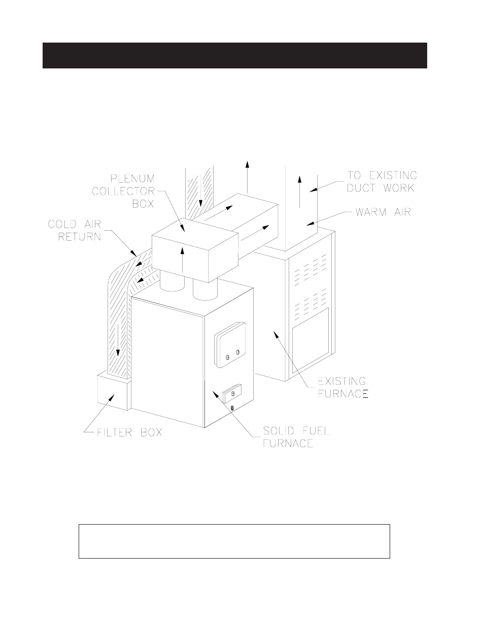 Appendix | United States Stove Company 1200Q User Manual | Page 22 / 28