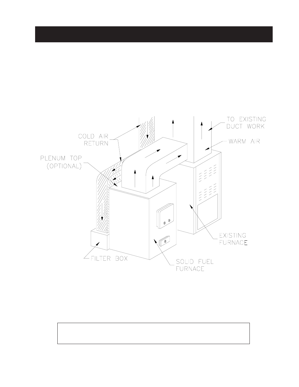 Appendix | United States Stove Company 1200Q User Manual | Page 23 / 28