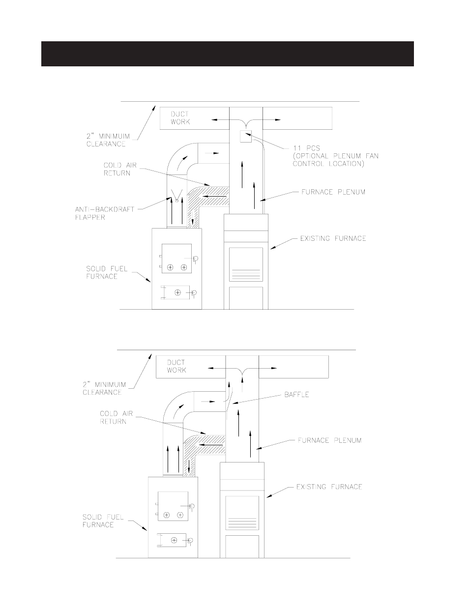 Appendix | United States Stove Company 1200Q User Manual | Page 24 / 28