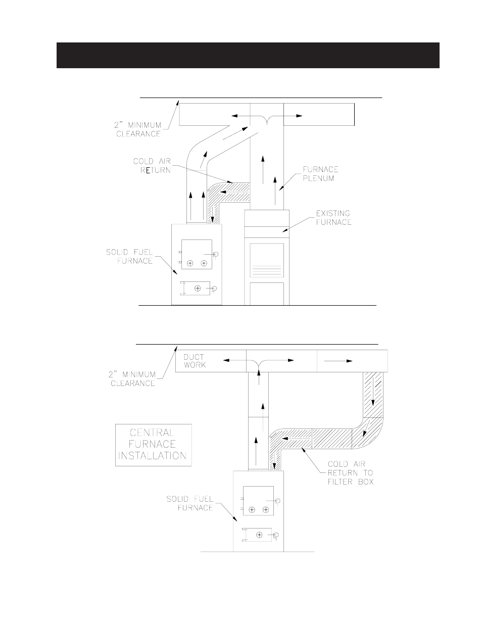 Appendix | United States Stove Company 1200Q User Manual | Page 25 / 28