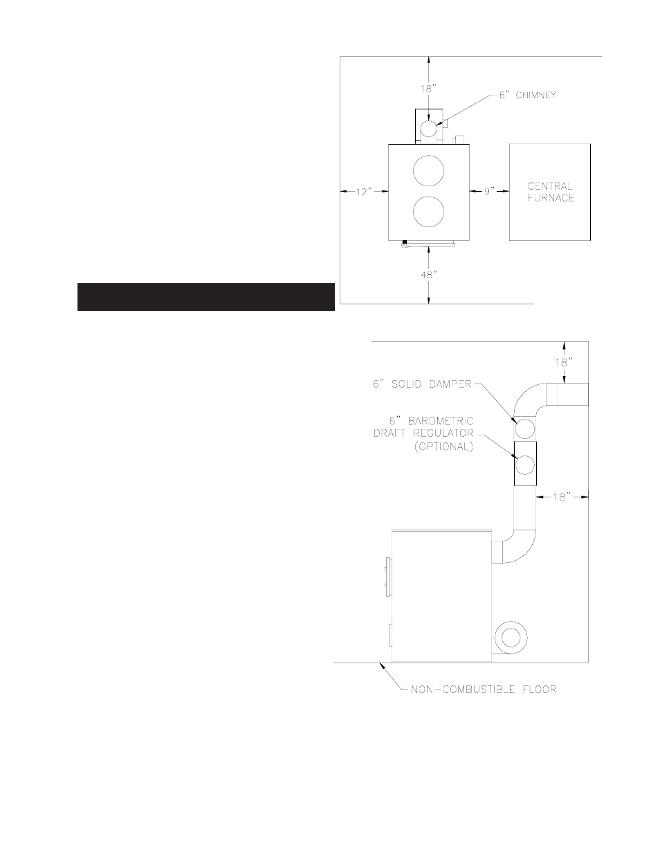 Locating the furnace | United States Stove Company 1200Q User Manual | Page 7 / 28