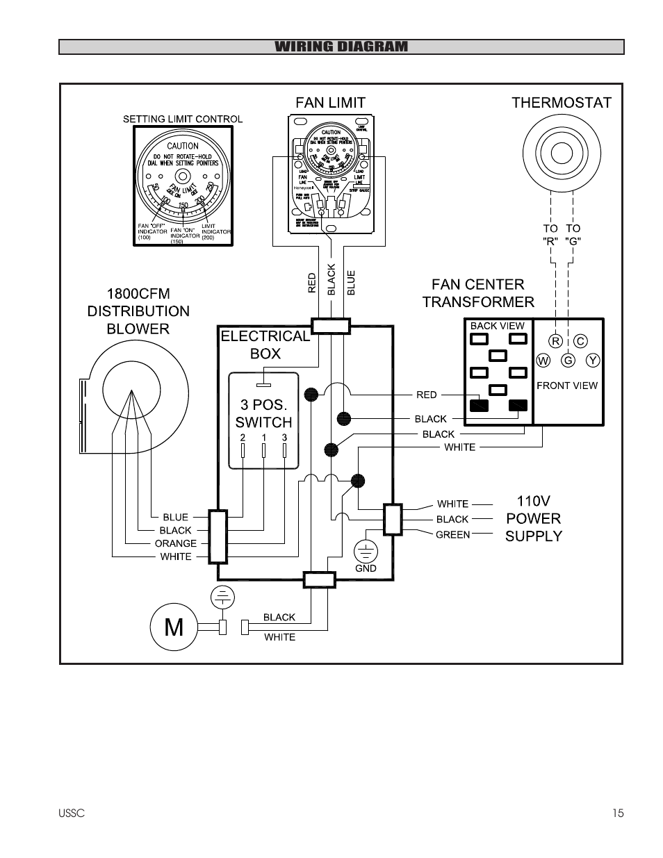 United States Stove Company 1600EF User Manual | Page 15 / 24