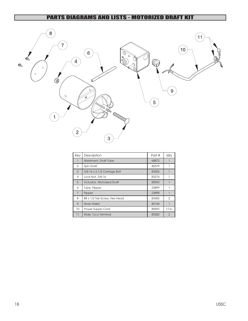 Parts diagrams and lists - motorized draft kit, 18 ussc | United States Stove Company 1600EF User Manual | Page 18 / 24