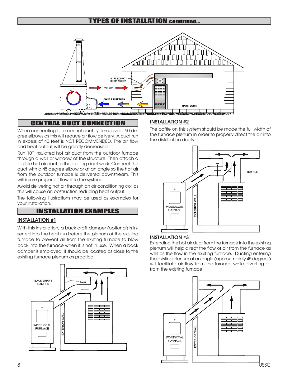 United States Stove Company 1600EF User Manual | Page 8 / 24
