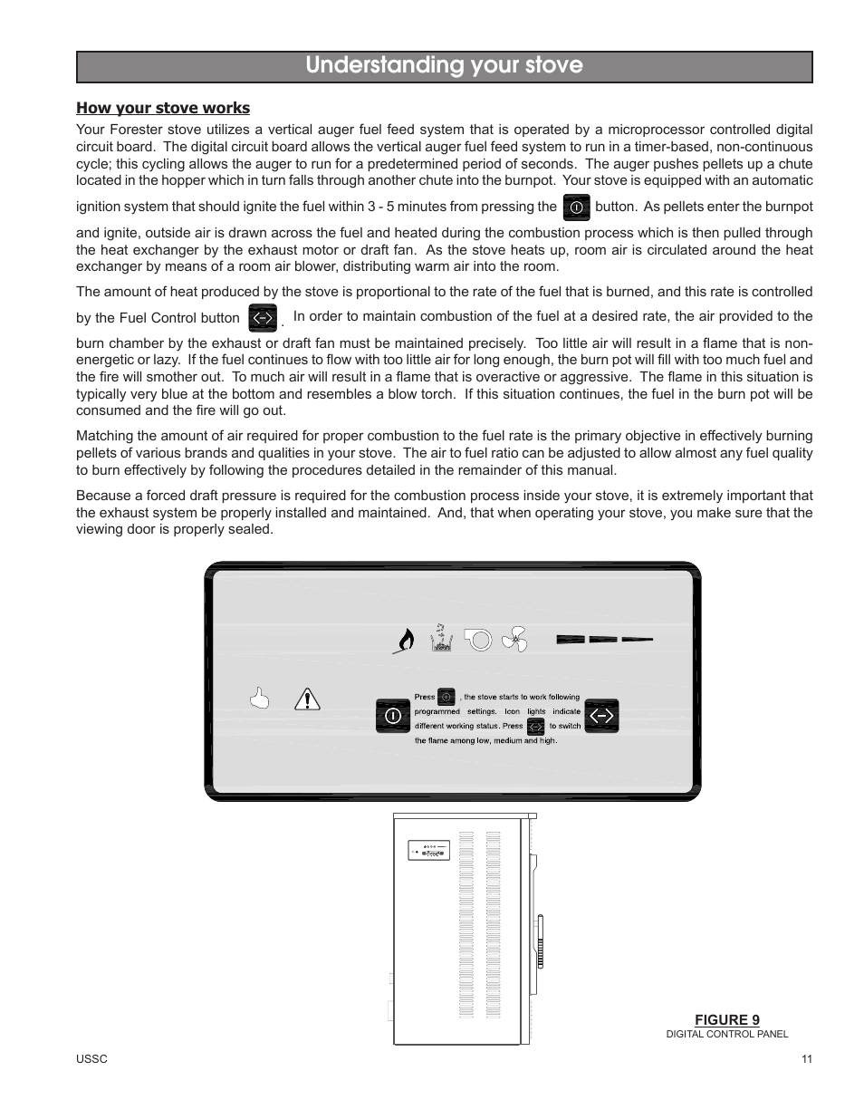Understanding your stove | United States Stove Company 58242 User Manual | Page 11 / 20