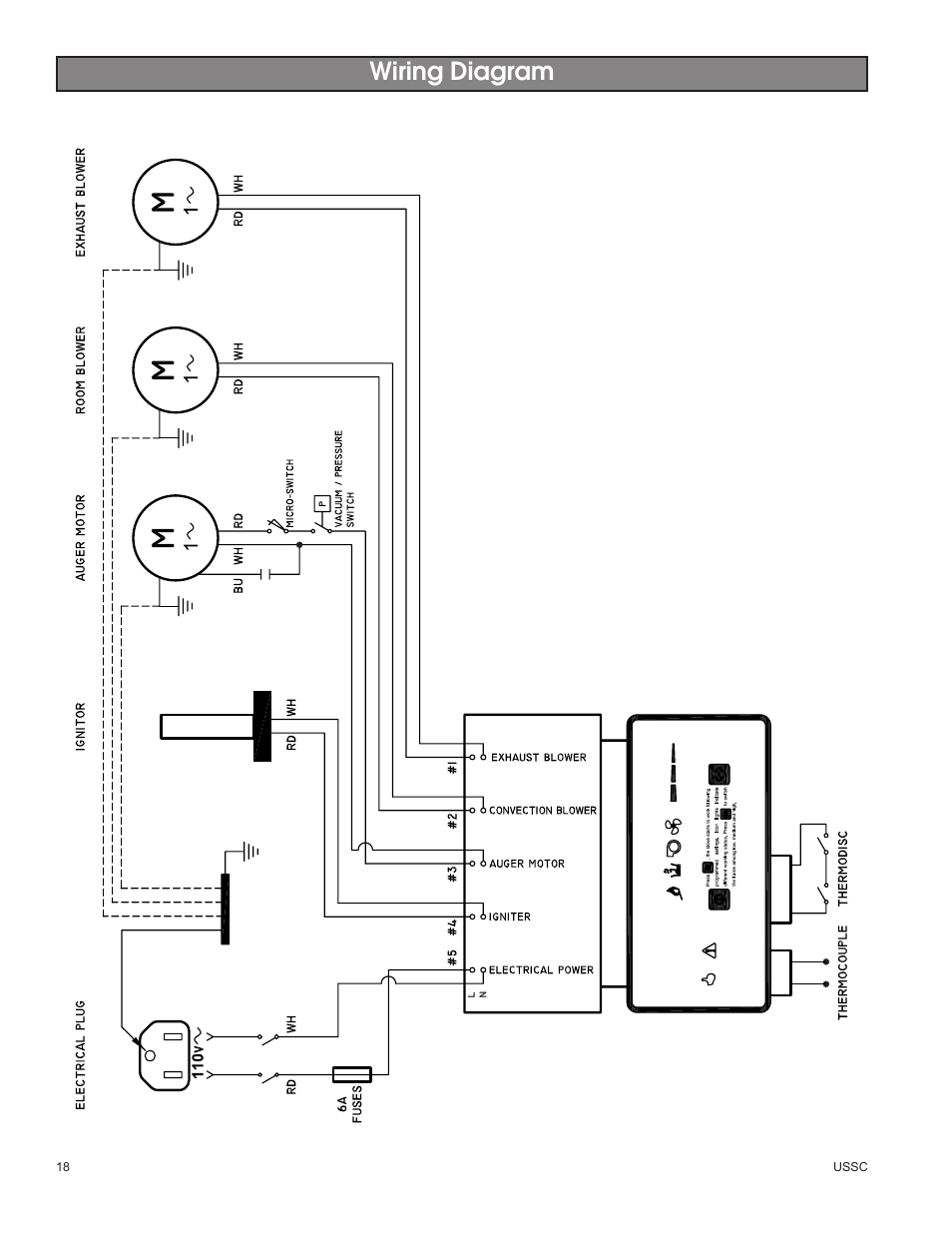 Wiring diagram | United States Stove Company 58242 User Manual | Page 18 / 20