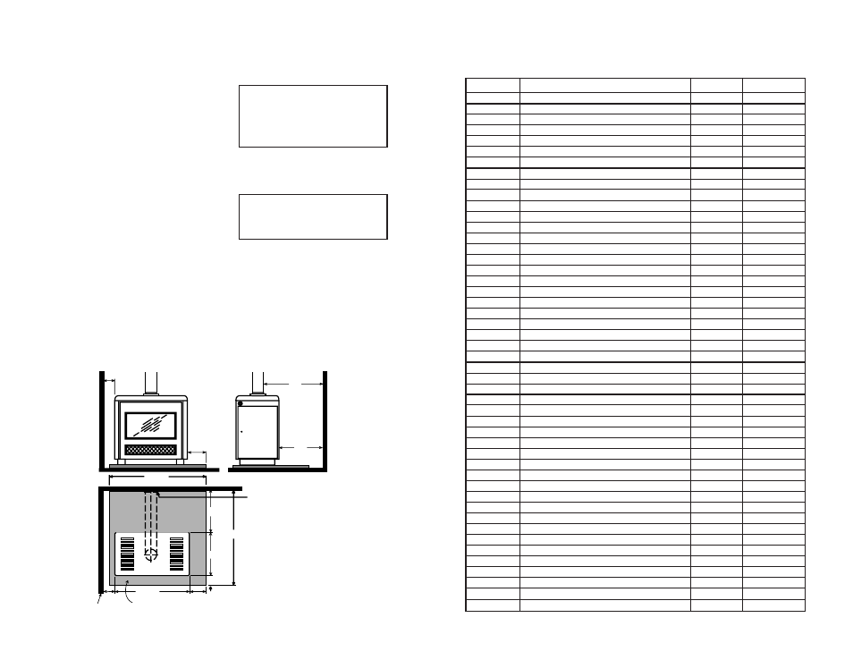 Locating the heater | United States Stove Company 2927 User Manual | Page 4 / 10
