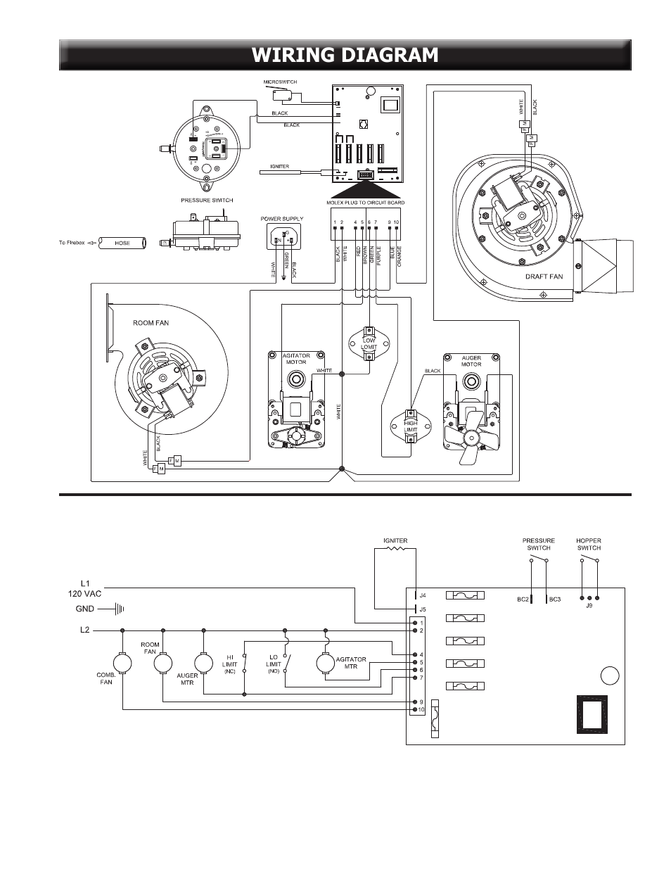 Wiring diagram | United States Stove Company 6041TP User Manual | Page 25 / 32