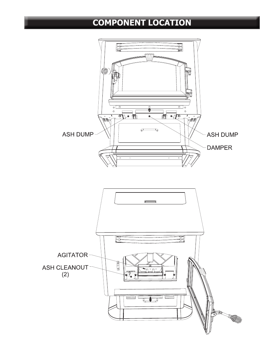 Component location | United States Stove Company 6041TP User Manual | Page 5 / 32